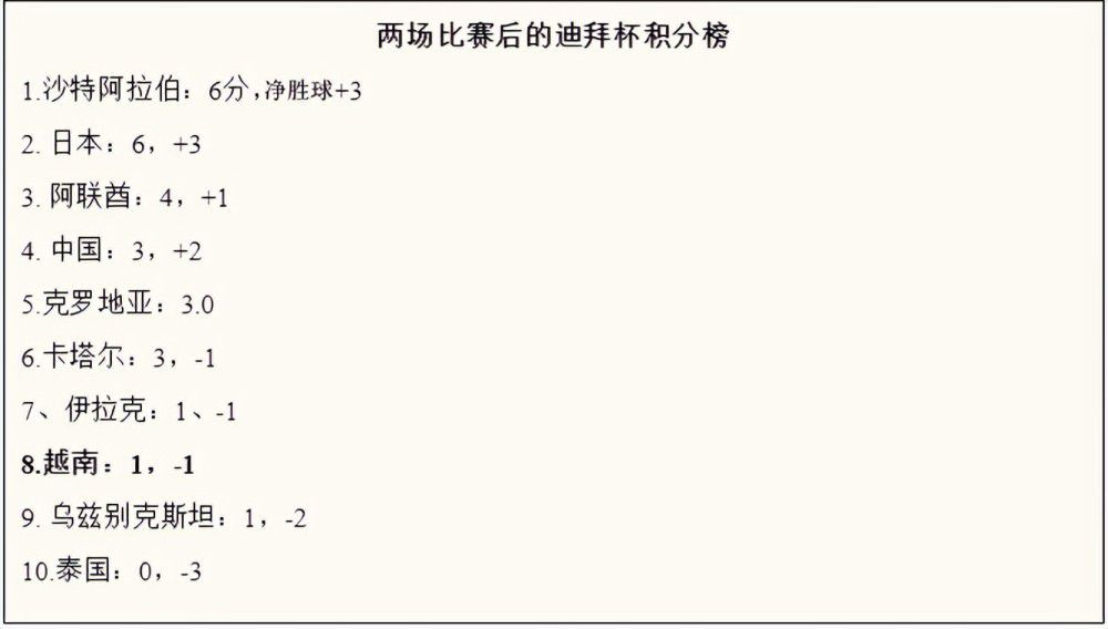 弗拉泰西表示：“两年前，当我想要离开萨索洛的时候，萨索洛CEO卡尔内瓦利和我的经纪人说服我留在萨索洛，他们告诉我那可能不是一个离队的好时机，要想成功有时候不能太心急。